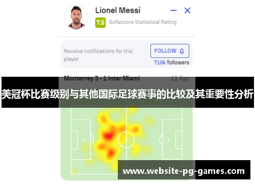 美冠杯比赛级别与其他国际足球赛事的比较及其重要性分析 美冠杯比赛级别与其他国际足球赛事的比较及其重要性分析