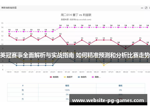 英冠赛事全面解析与实战指南 如何精准预测和分析比赛走势