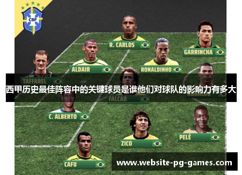 西甲历史最佳阵容中的关键球员是谁他们对球队的影响力有多大 西甲历史最佳阵容中的关键球员是谁他们对球队的影响力有多大