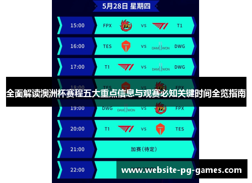 全面解读澳洲杯赛程五大重点信息与观赛必知关键时间全览指南