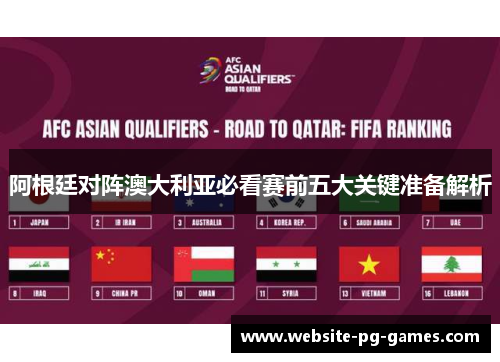 阿根廷对阵澳大利亚必看赛前五大关键准备解析